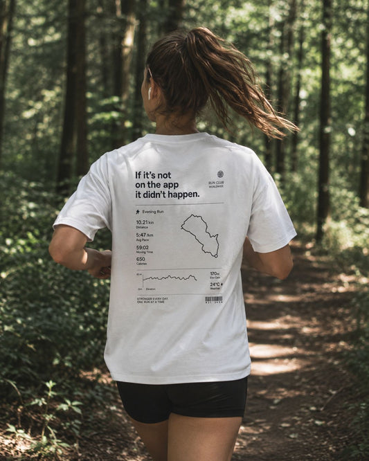 If Its Not On The App T - Shirt